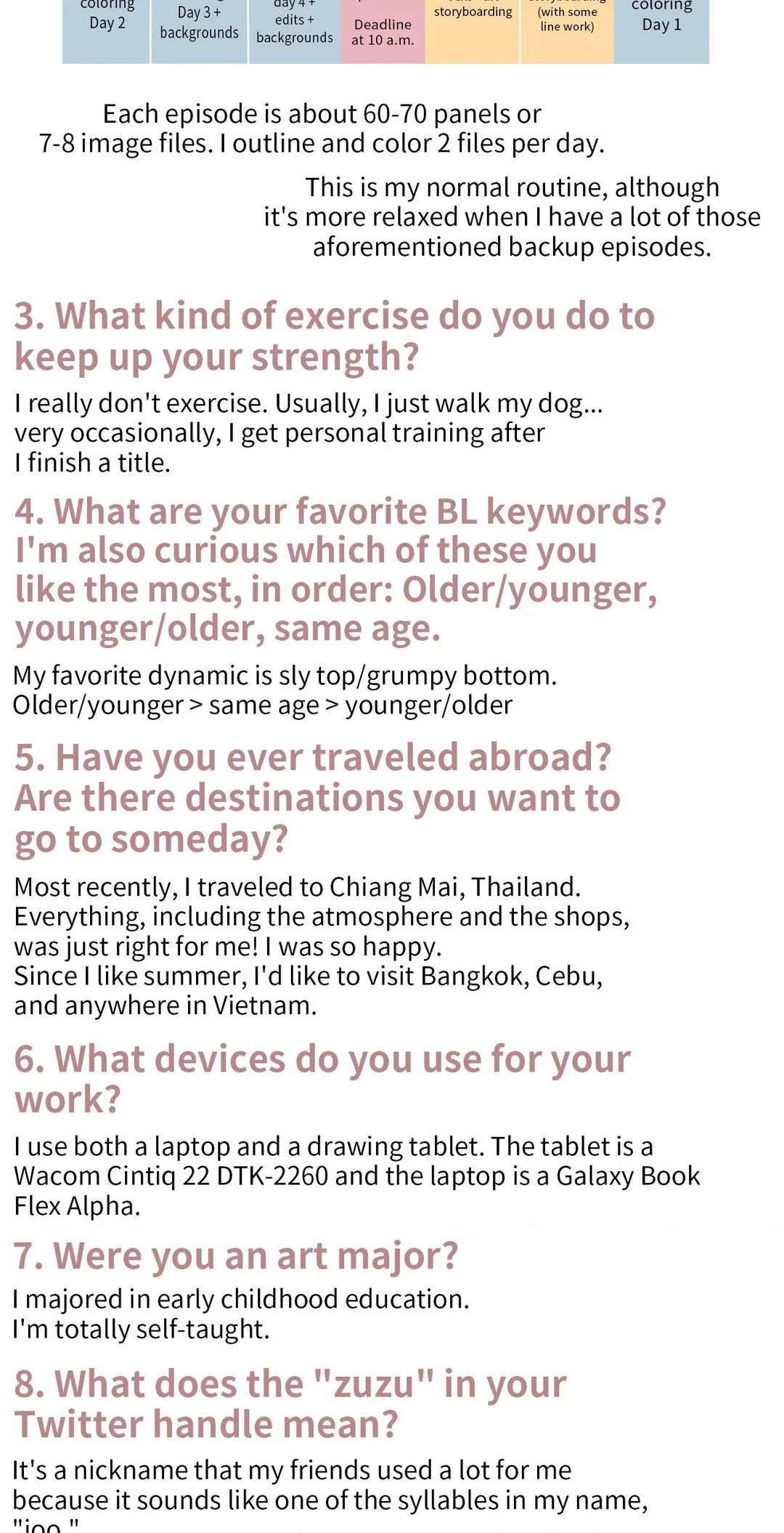 The Boundary of Fragrance - Chapter 30.1 Page 11