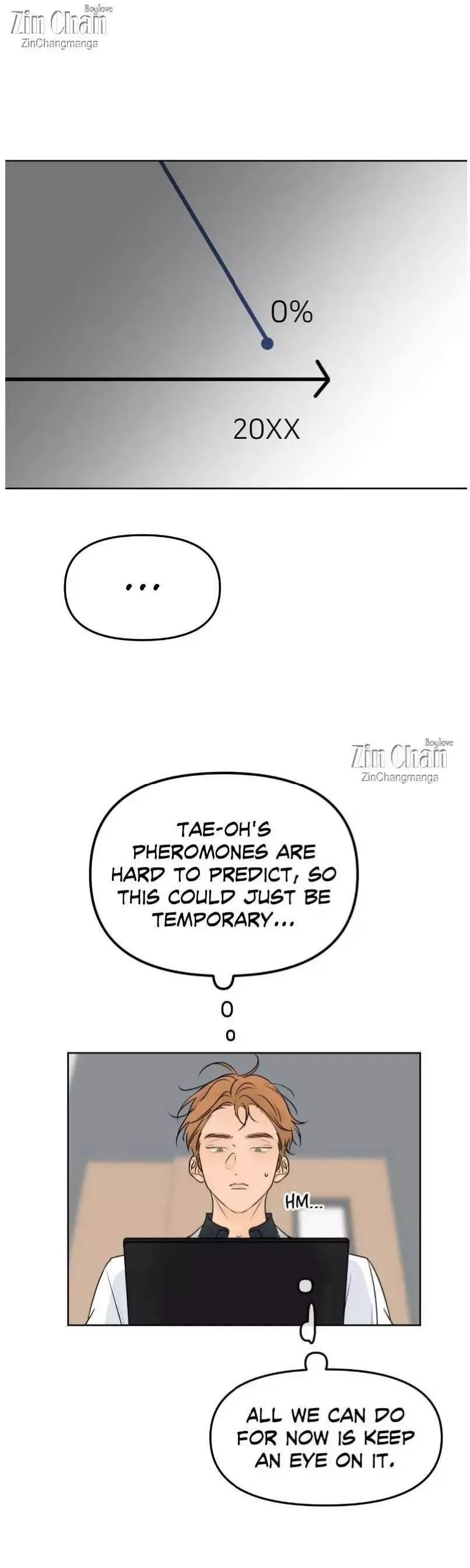 The Boundary of Fragrance - Chapter 55 Page 2