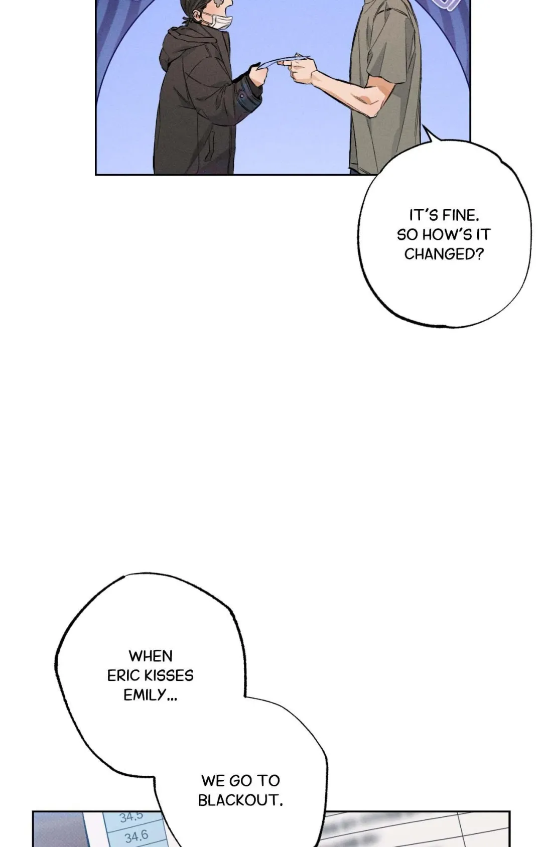 Behind the Scenes - Chapter 6 Page 16