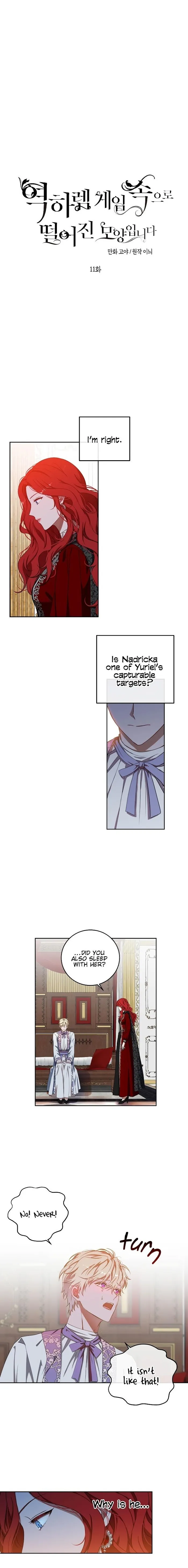 It Looks Like I’Ve Fallen Into The World Of A Reverse Harem Game - Chapter 11 Page 1