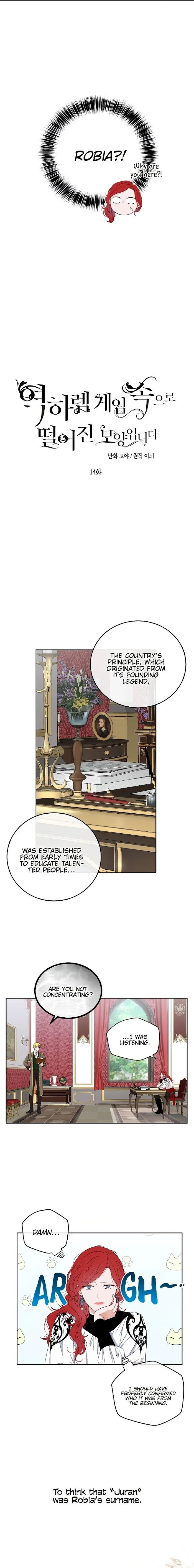 It Looks Like I’Ve Fallen Into The World Of A Reverse Harem Game - Chapter 14 Page 2
