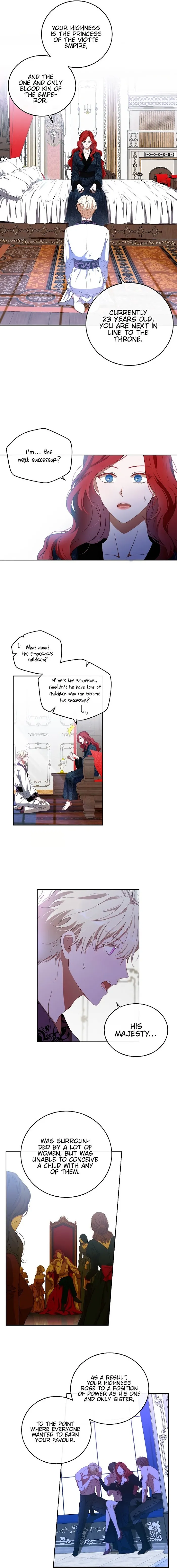 It Looks Like I’Ve Fallen Into The World Of A Reverse Harem Game - Chapter 2 Page 4