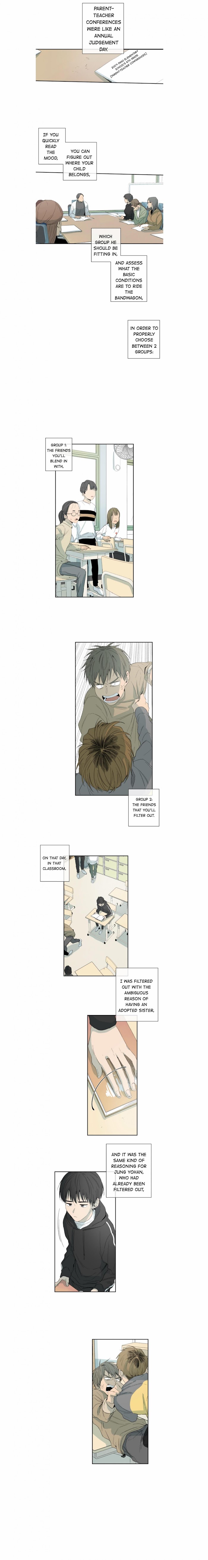 Form Of Sympathy - Chapter 15 Page 8