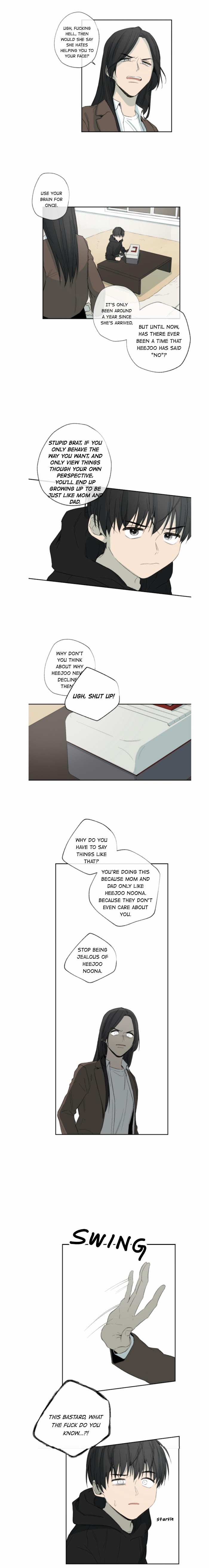 Form Of Sympathy - Chapter 28 Page 8