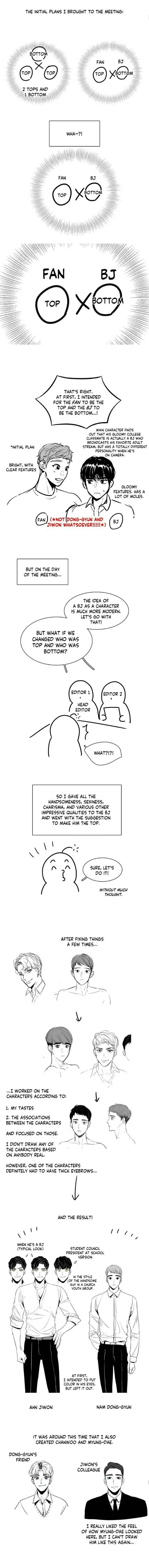 Bj Alex - Chapter 51.5 Page 2