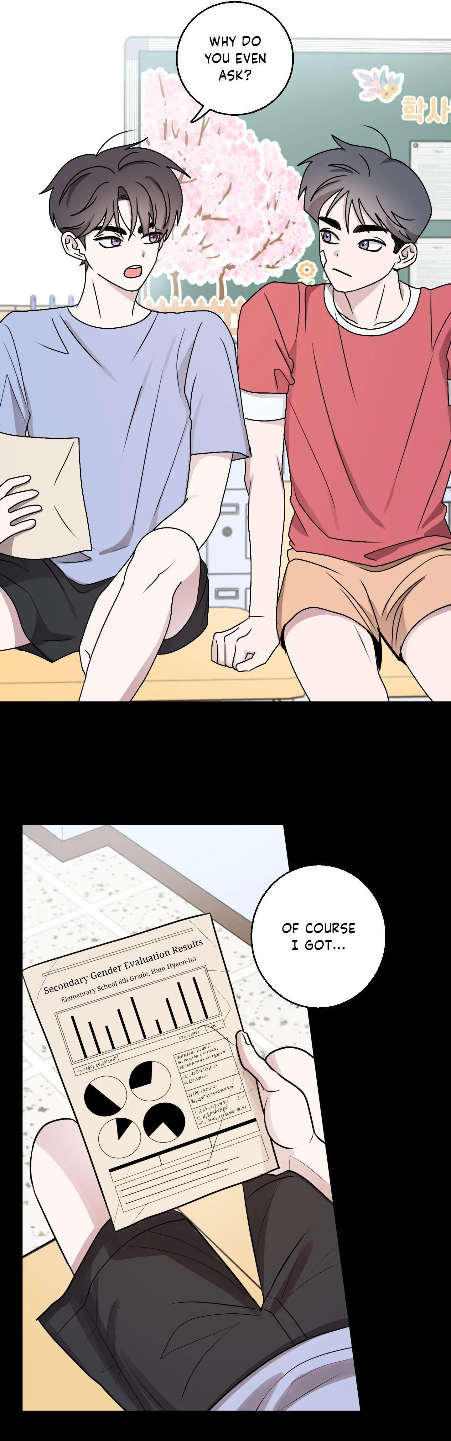 Alpha Equation - Chapter 1 Page 17