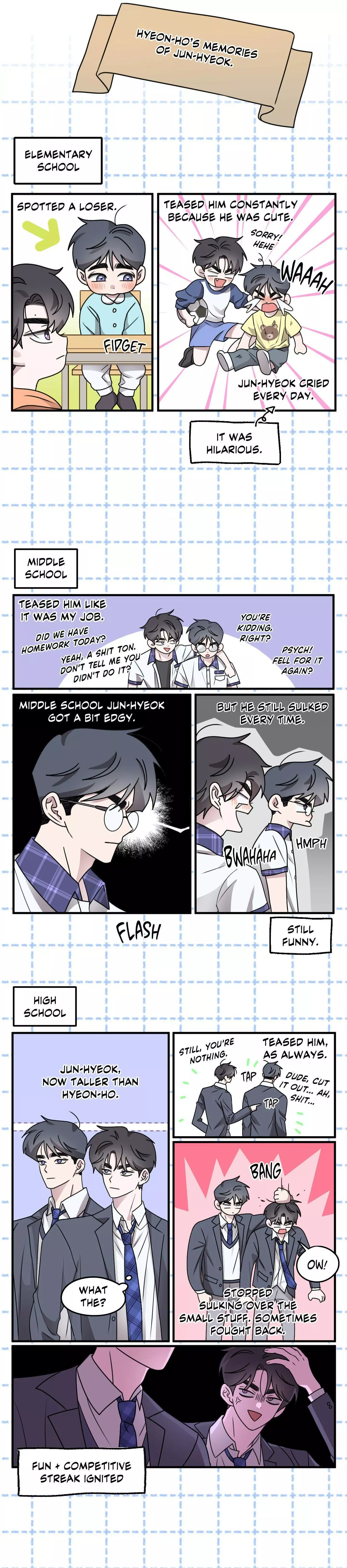Alpha Equation - Chapter 20 Page 19