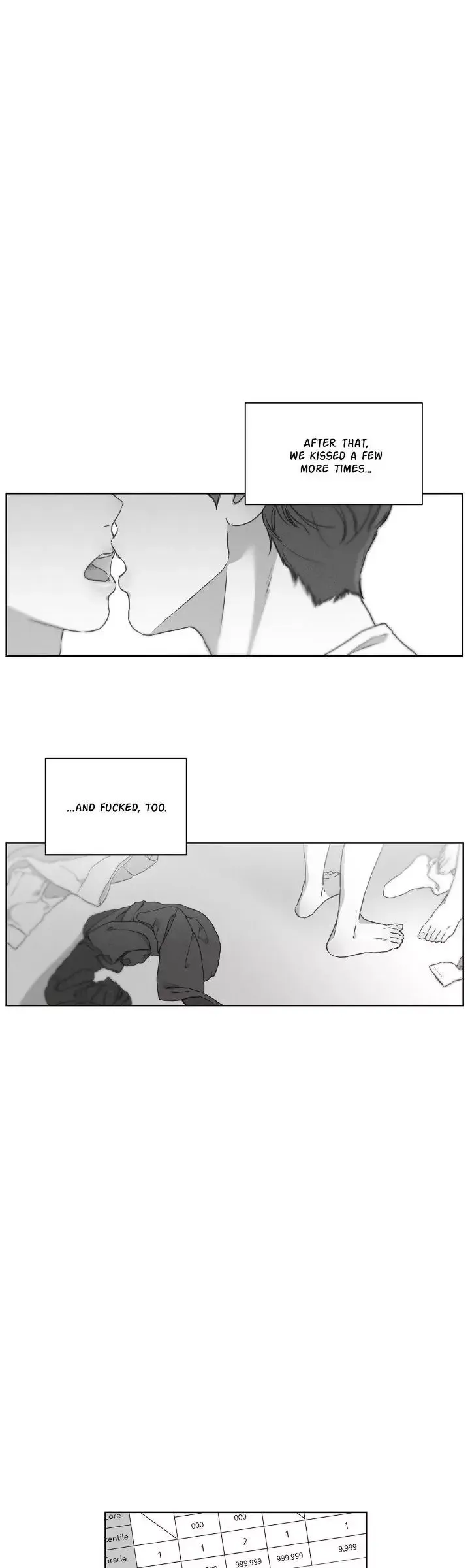 The King of Home Dating - Chapter 10 Page 36
