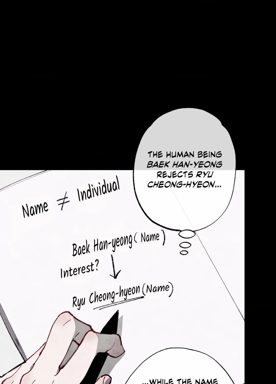 Blue Name Pressure - Chapter 33 Page 15