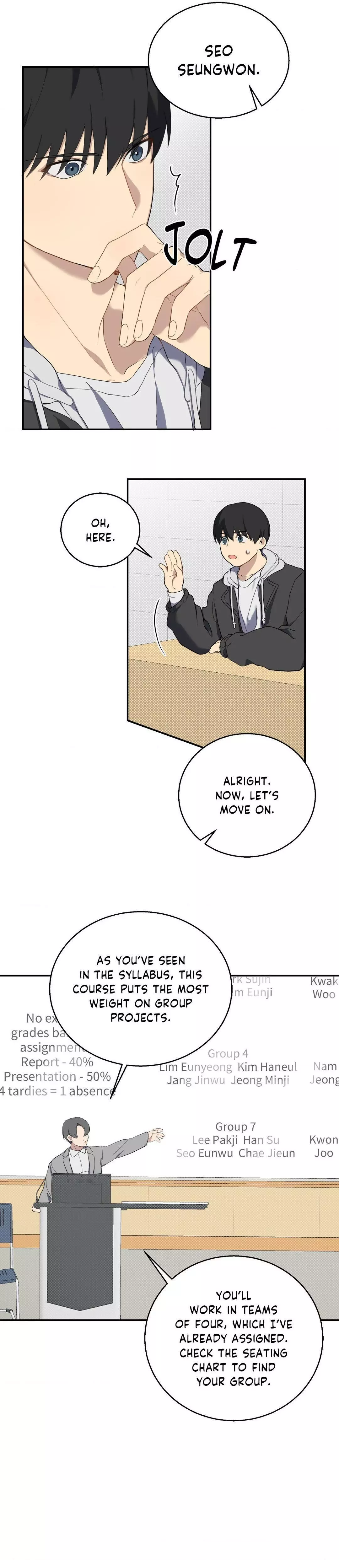 A Gloomy Delusion - Chapter 1 Page 19