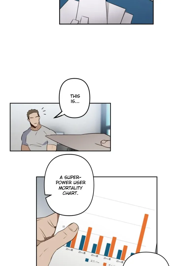 C-Class Esper’s Memorandum - Chapter 3 Page 6