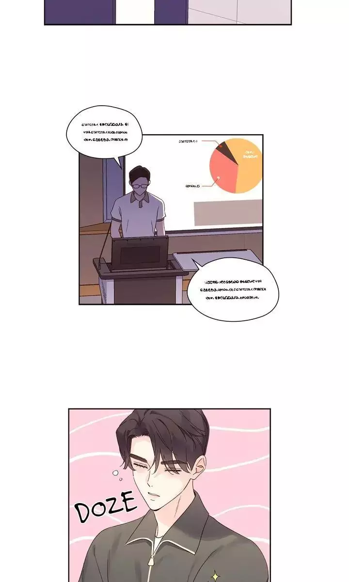 4 Week Lovers - Chapter 88 Page 6