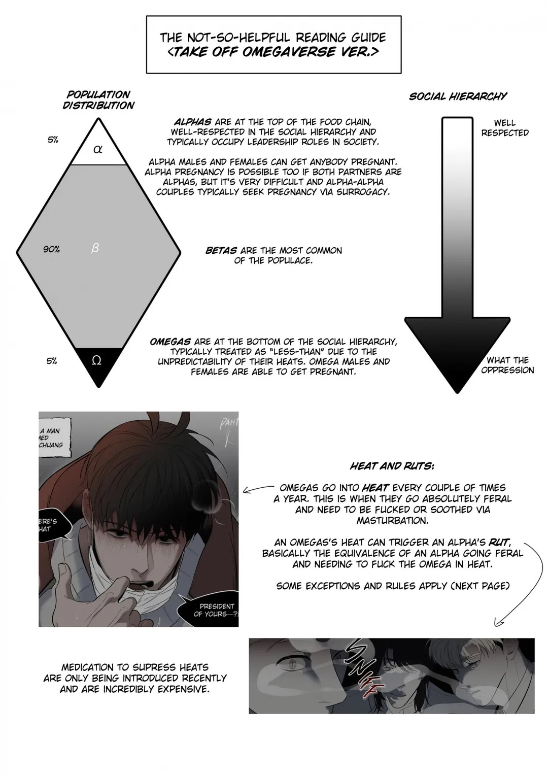 Take Off - Chapter 156.13 Page 16