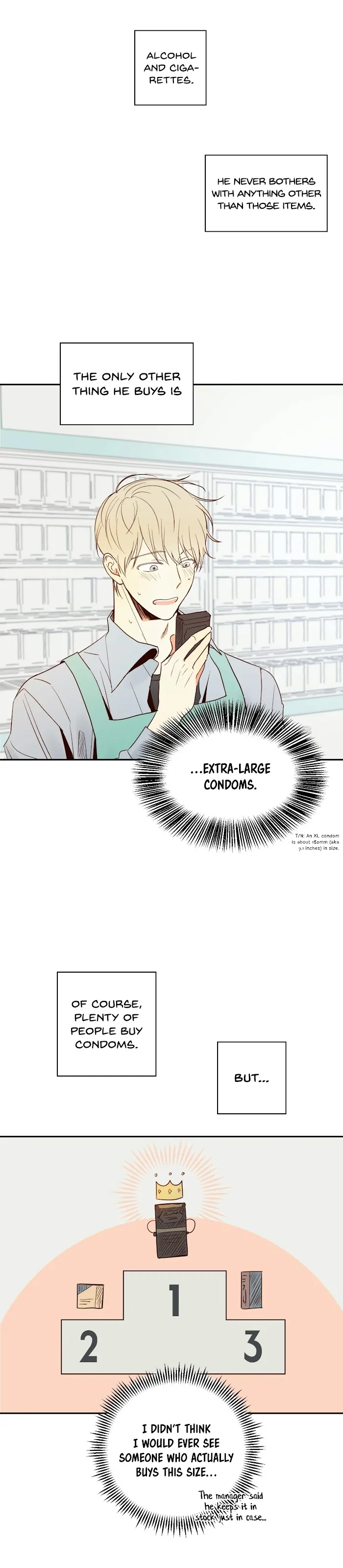 Dangerous Convenience Store - Chapter 2 Page 7