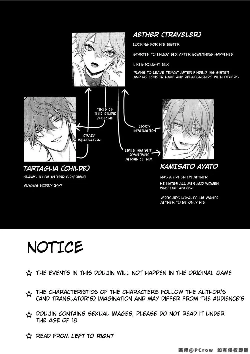 Sweet Fever – Genshin Impact Dj - Chapter 3 Page 2