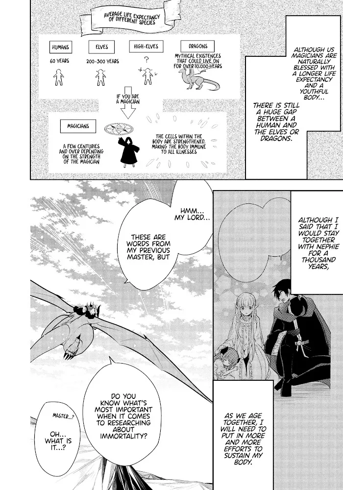Maou No Ore Ga Dorei Elf Wo Yome Ni Shitanda Ga, Dou Medereba Ii? - Chapter 37 Page 6