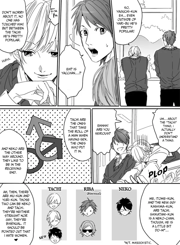 Yarichin ☆ Bitch Club - Chapter 2 Page 13
