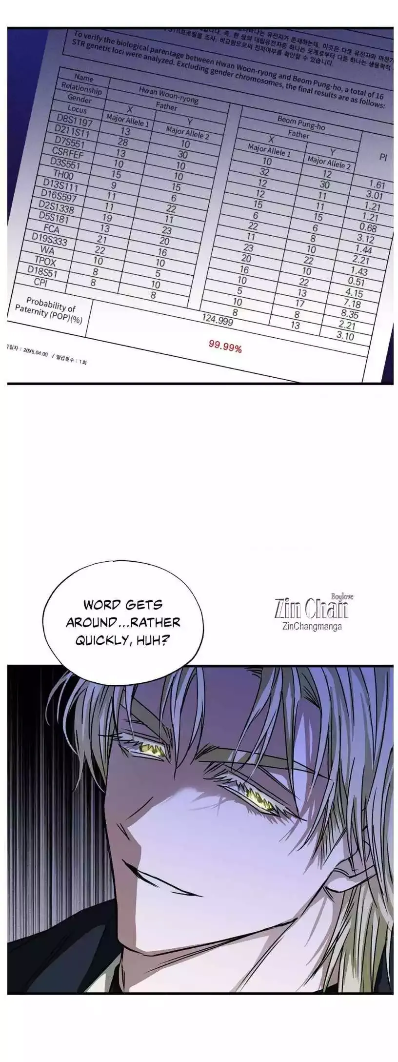 Eye Of The Storm - Chapter 8 Page 23
