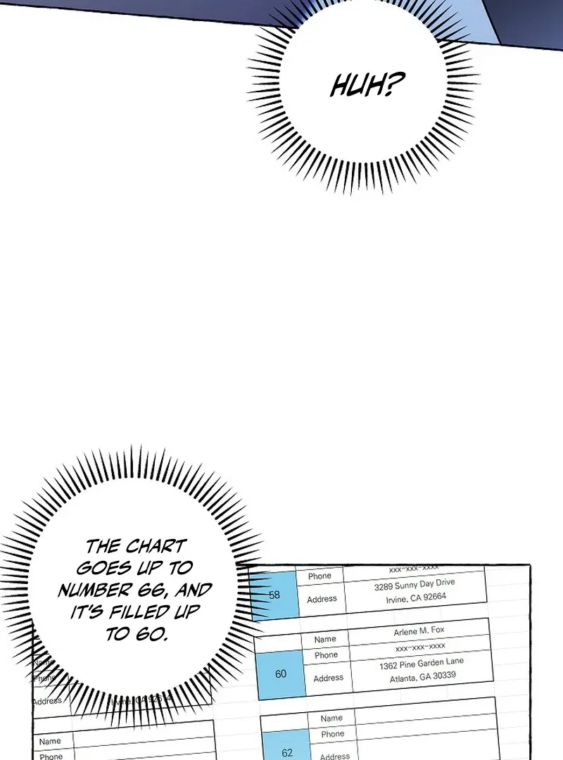 Occult Romantic Comedy! - Chapter 6 Page 128