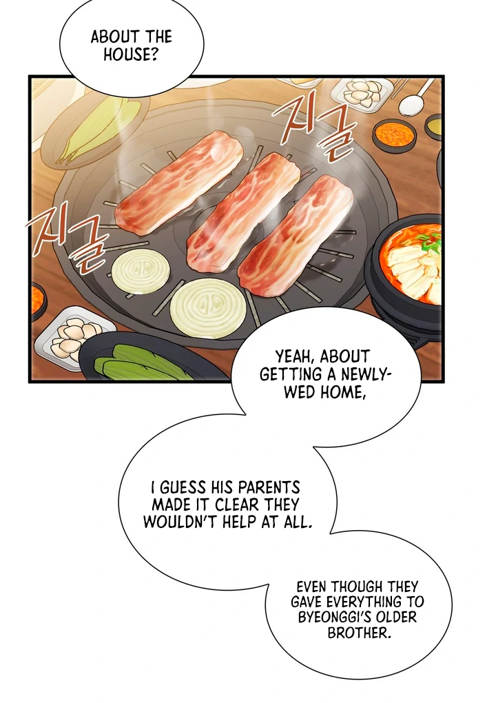 Expiration Date - Chapter 15 Page 99