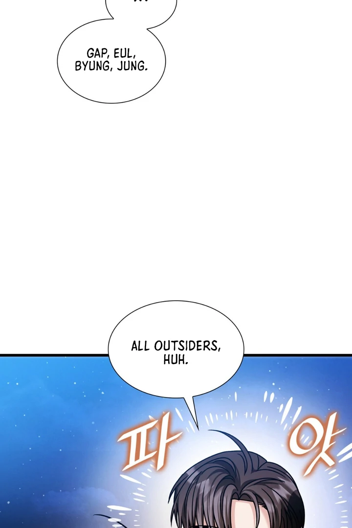 Expiration Date - Chapter 28 Page 57