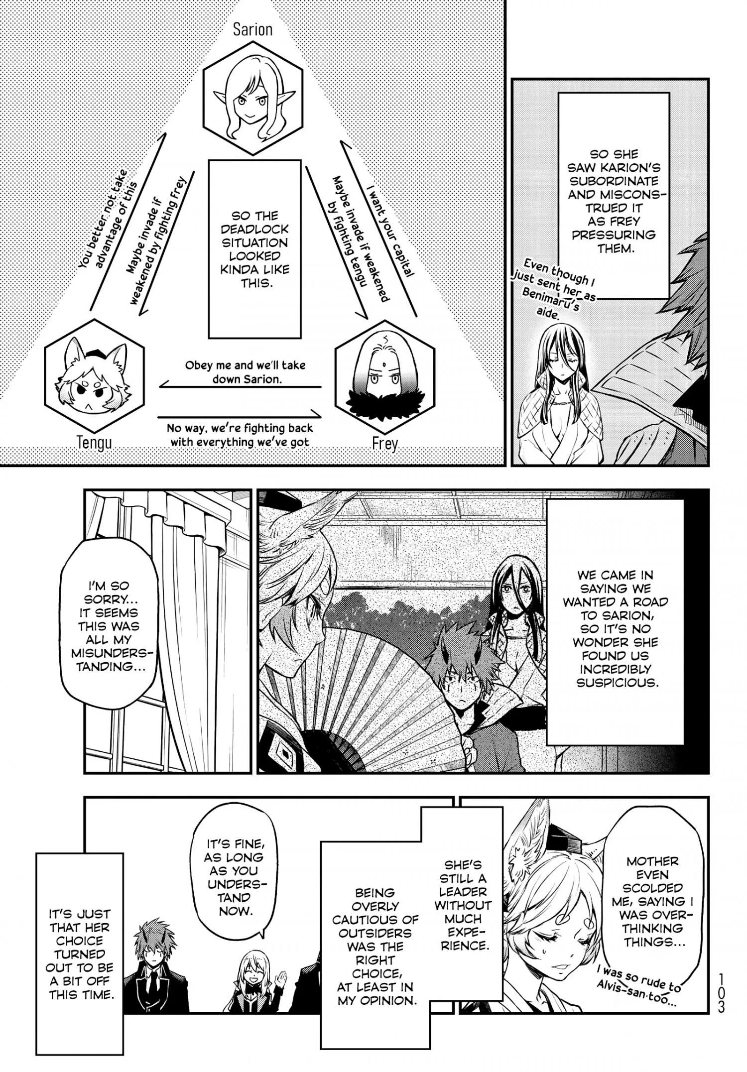 Tensei Shitara Slime Datta Ken - Chapter 106 Page 31