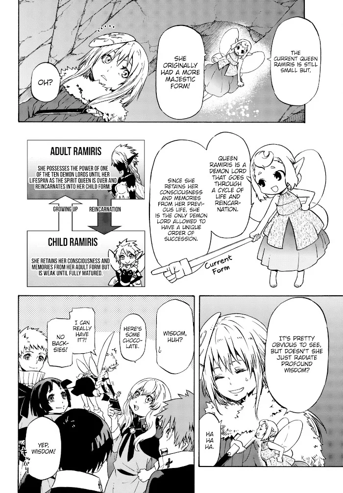 Tensei Shitara Slime Datta Ken - Chapter 52 Page 2