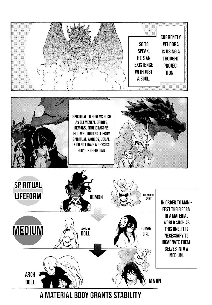Tensei Shitara Slime Datta Ken - Chapter 71 Page 25