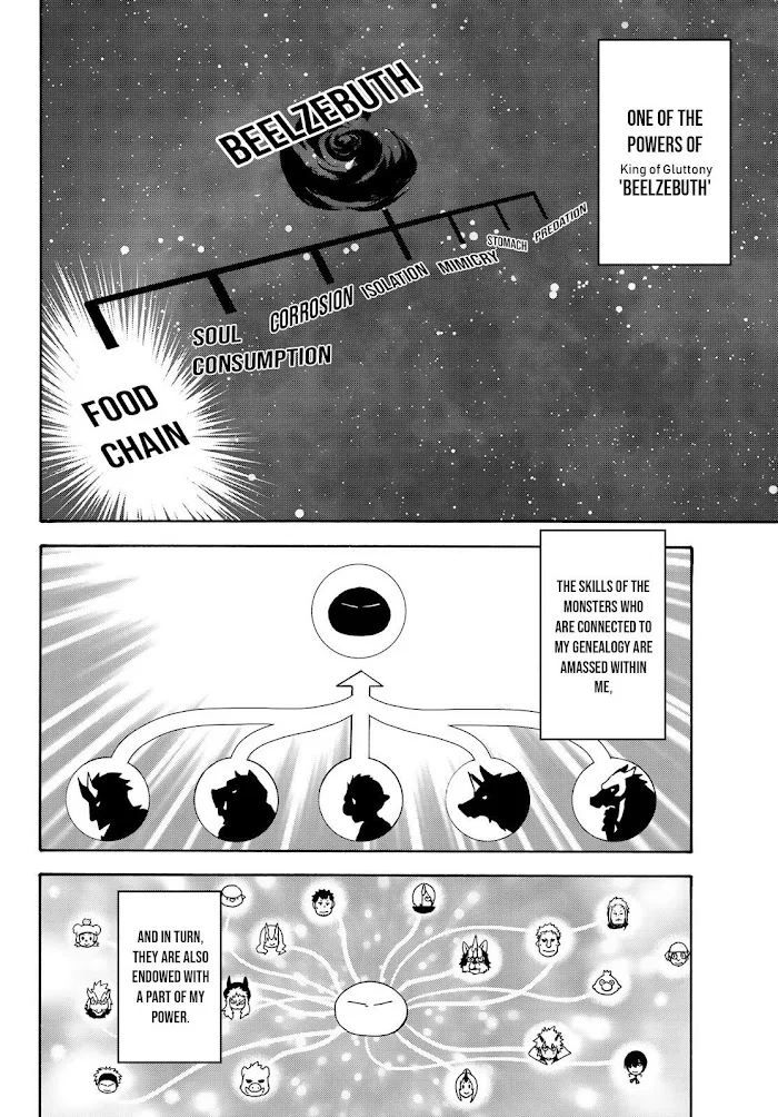 Tensei Shitara Slime Datta Ken - Chapter 72 Page 4