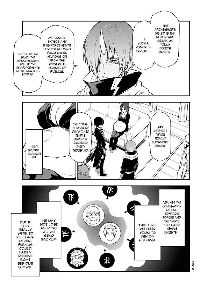 Tensei Shitara Slime Datta Ken - Chapter 91 Page 17