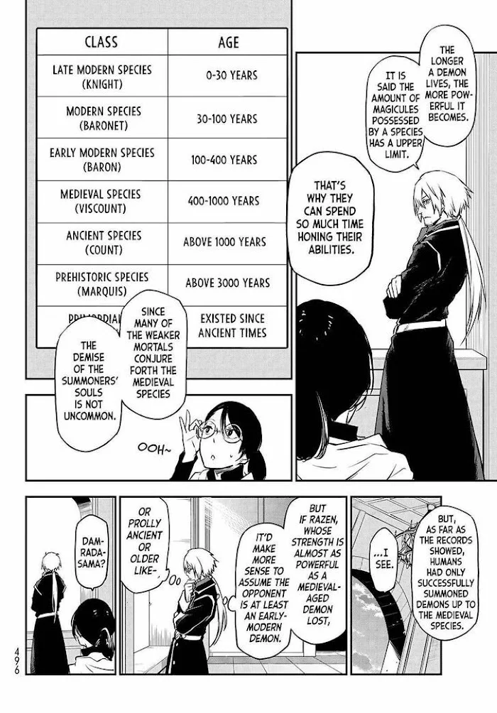 Tensei Shitara Slime Datta Ken - Chapter 94 Page 6