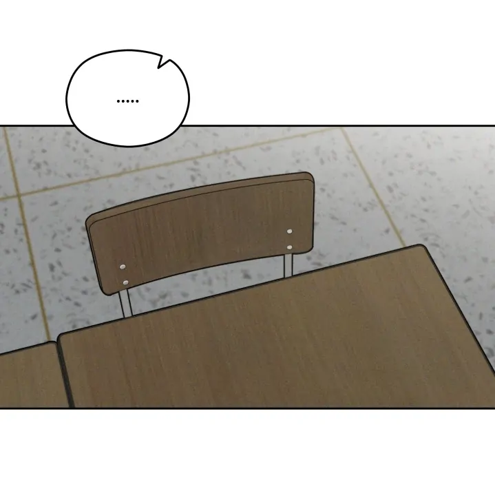 Problematic Leadership Activities - Chapter 21 Page 64
