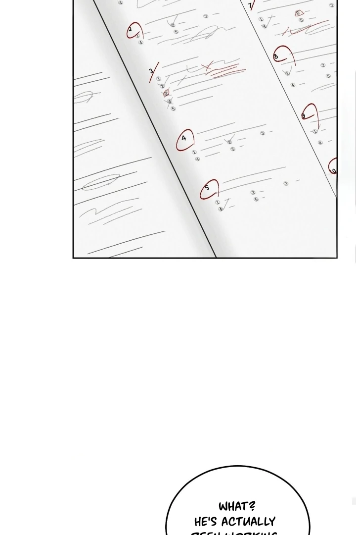 Problematic Leadership Activities - Chapter 37 Page 67