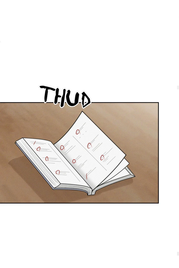 Problematic Leadership Activities - Chapter 37 Page 72
