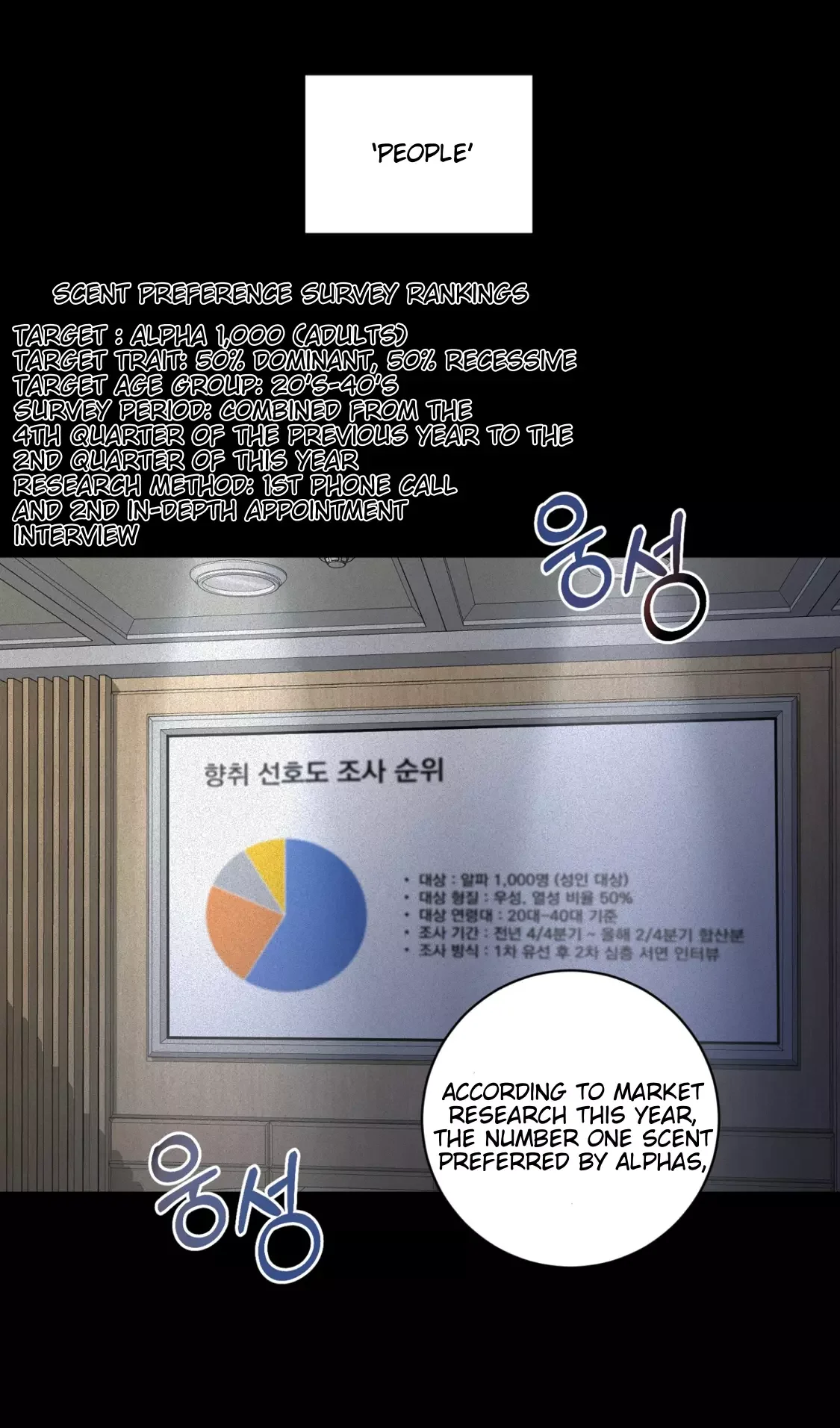 Wish You All The Best - Chapter 6 Page 5