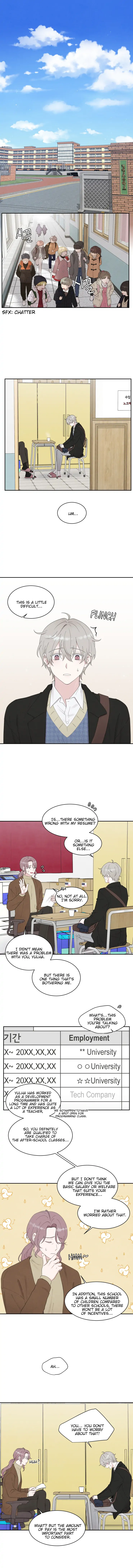 If It’s Not Fate, Then What Is It? - Chapter 1 Page 1