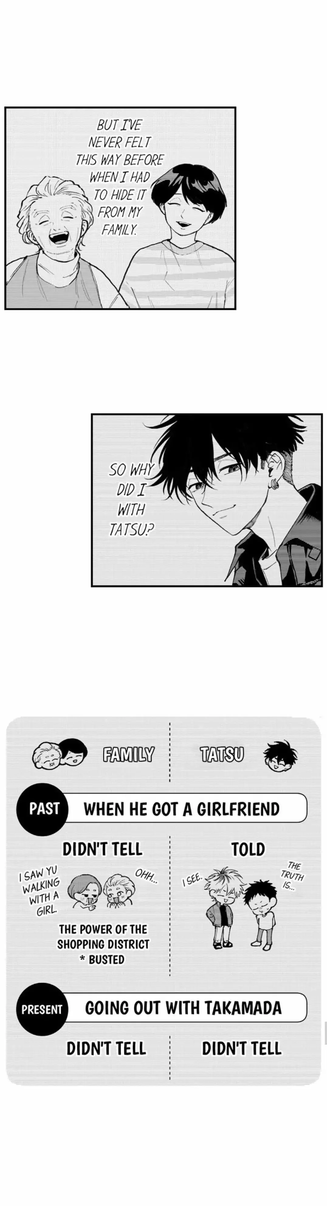 Hit On By A Kinky Guy - Chapter 196 Page 12