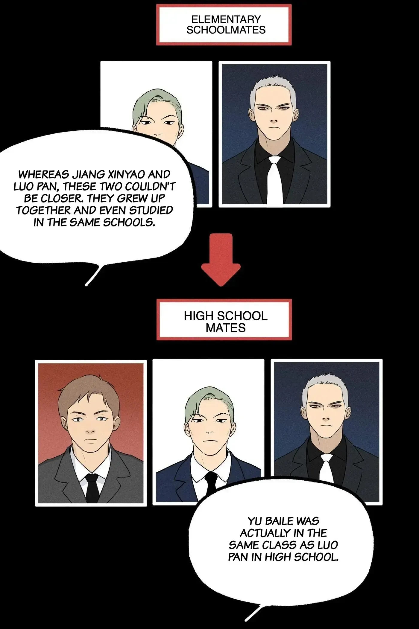 God’s Identity Card - Chapter 30 Page 6