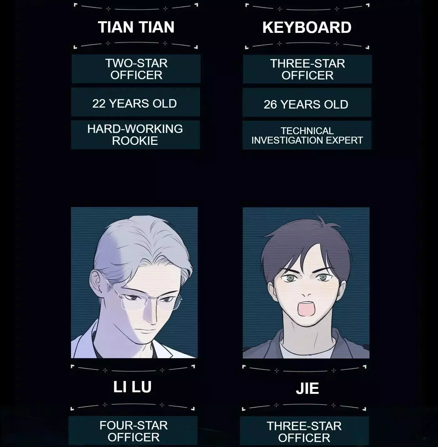 God’s Identity Card - Chapter 9 Page 64