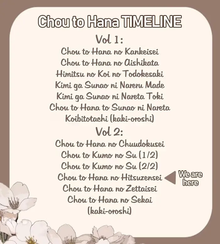 Chou To Kumo No Su - Chapter 7 Page 2
