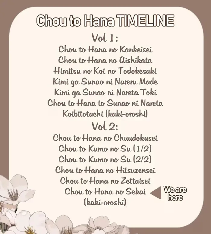 Chou To Kumo No Su - Chapter 9 Page 2