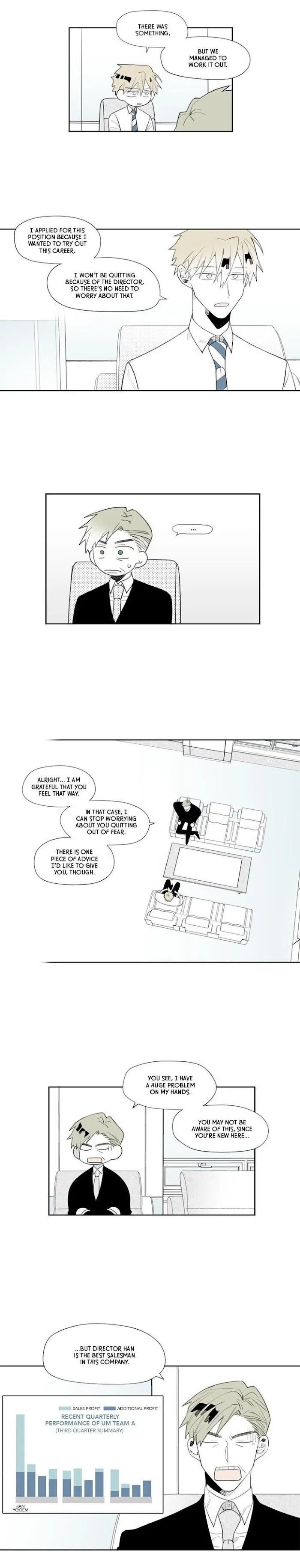 Park Hanhoo’s Manager - Chapter 9 Page 5