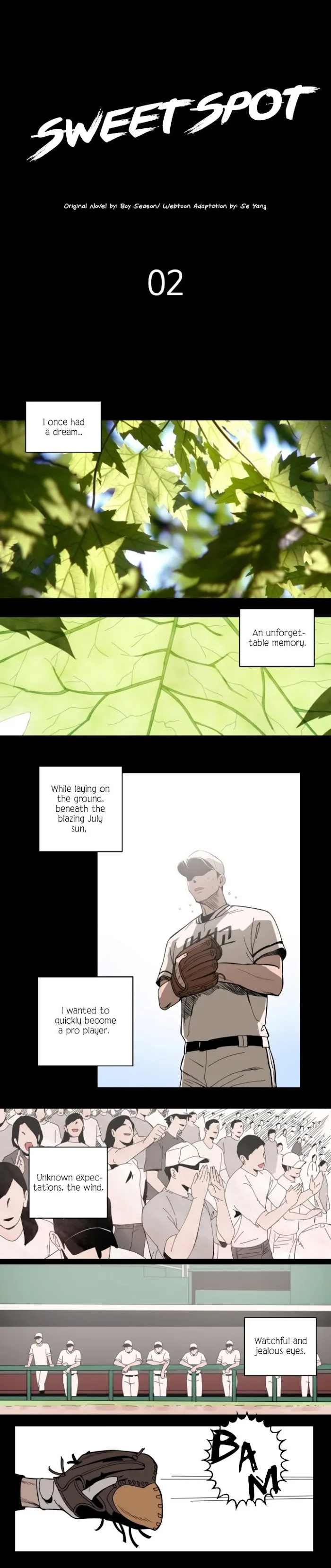 Sweet Spot - Chapter 2 Page 2