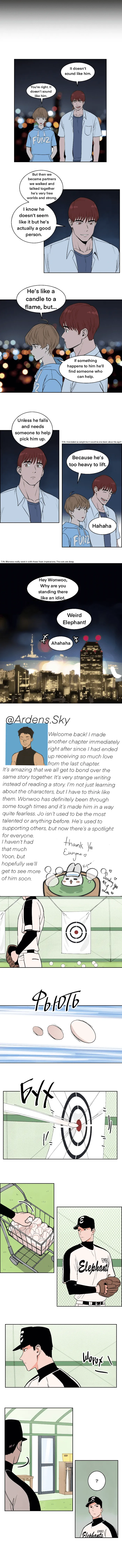 Sweet Spot - Chapter 25 Page 2