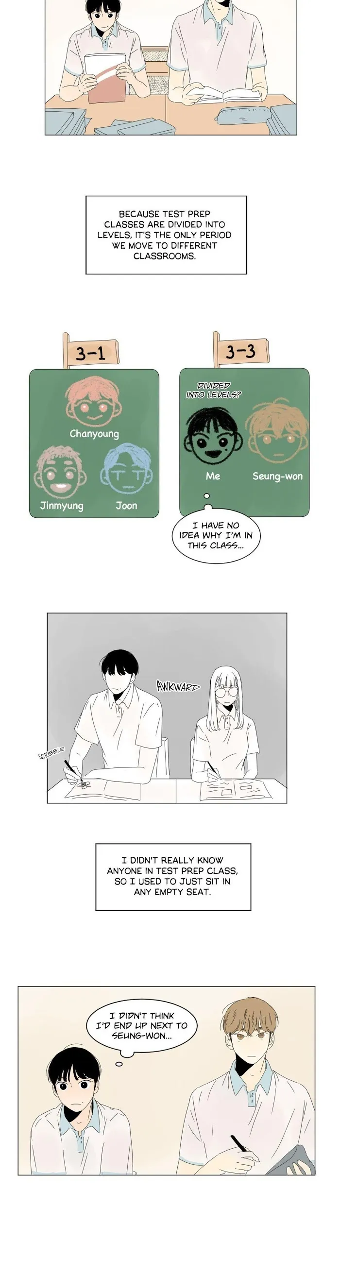 Heesu In Class 2 - Chapter 10 Page 22