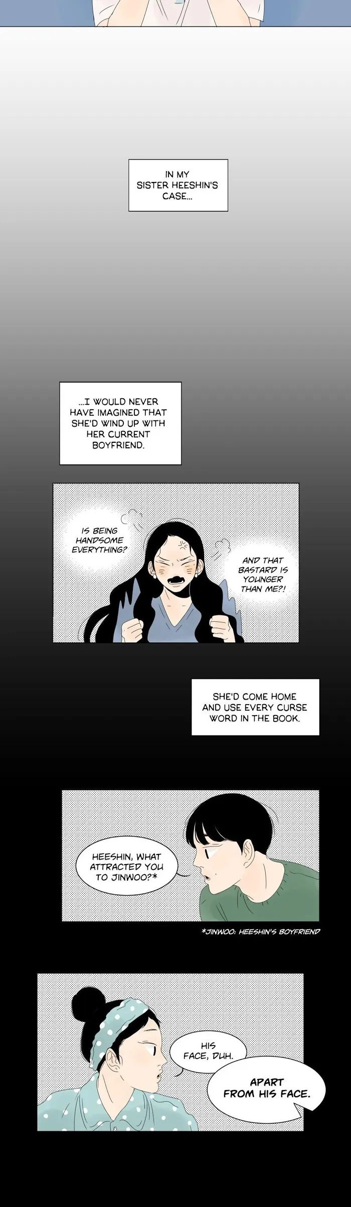 Heesu In Class 2 - Chapter 11 Page 10