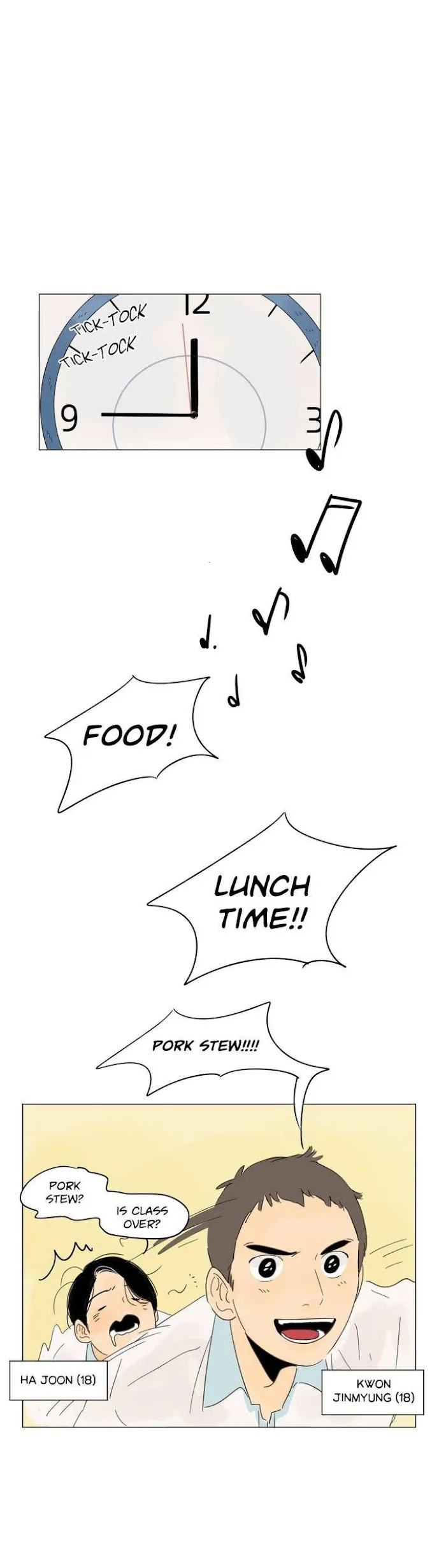 Heesu In Class 2 - Chapter 2 Page 10
