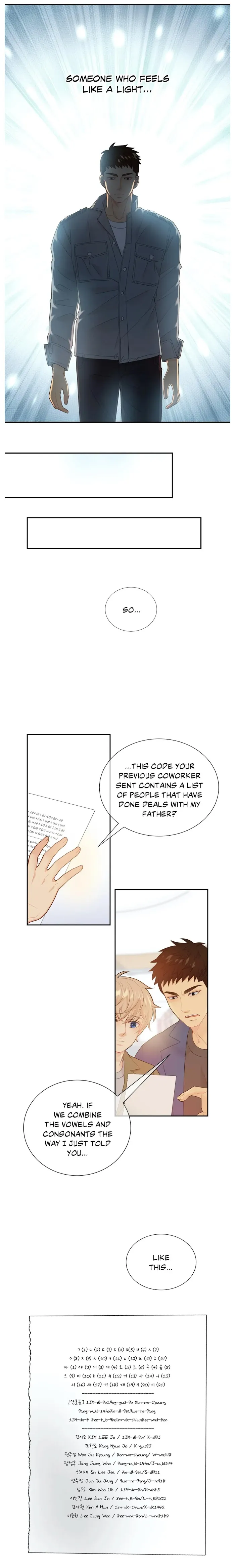 The Time Between Dog And Wolf - Chapter 58 Page 10