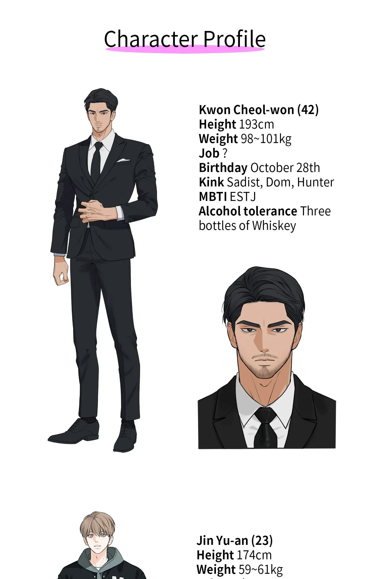 My Sadistic Master - Chapter 31.01 Page 22