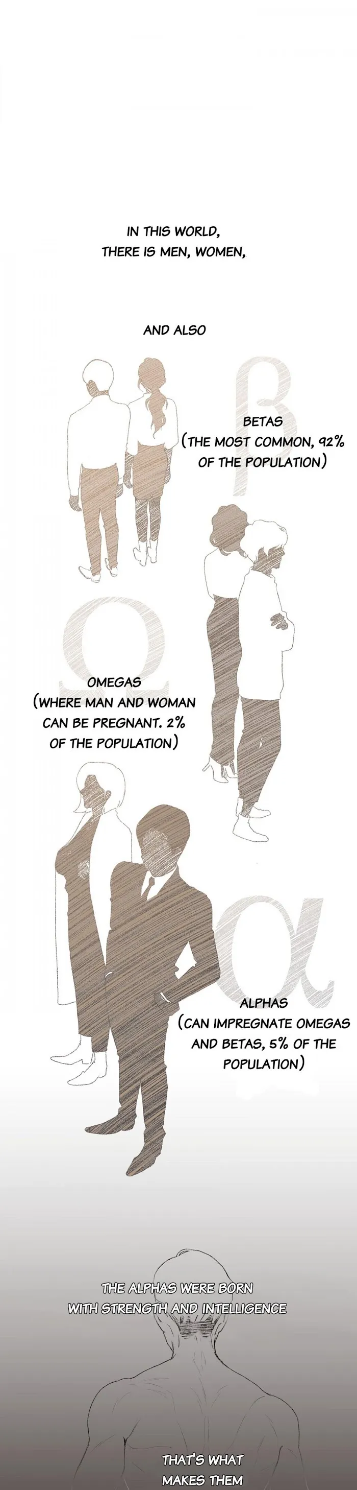 How To Chase An Alpha - Chapter 0 Page 2